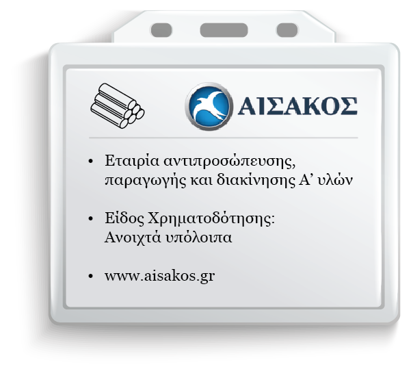 CNL Capital business case ΑΙΣΑΚΟΣ